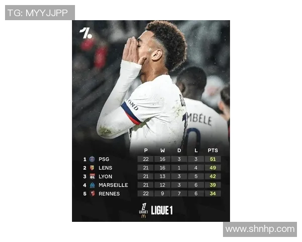 最新战报：巴黎全场高光瞬间集锦